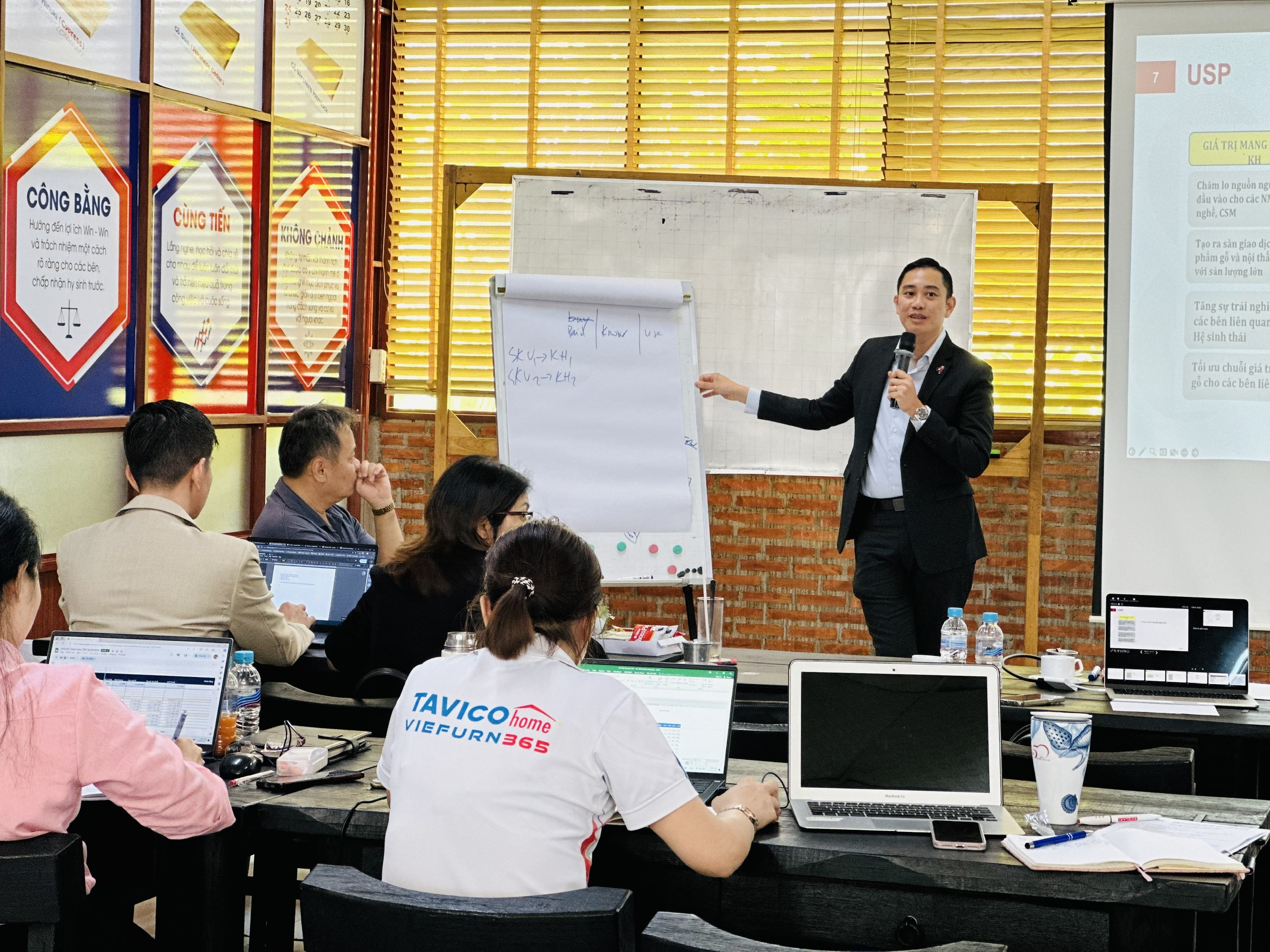 Hoạt động thực tế 8